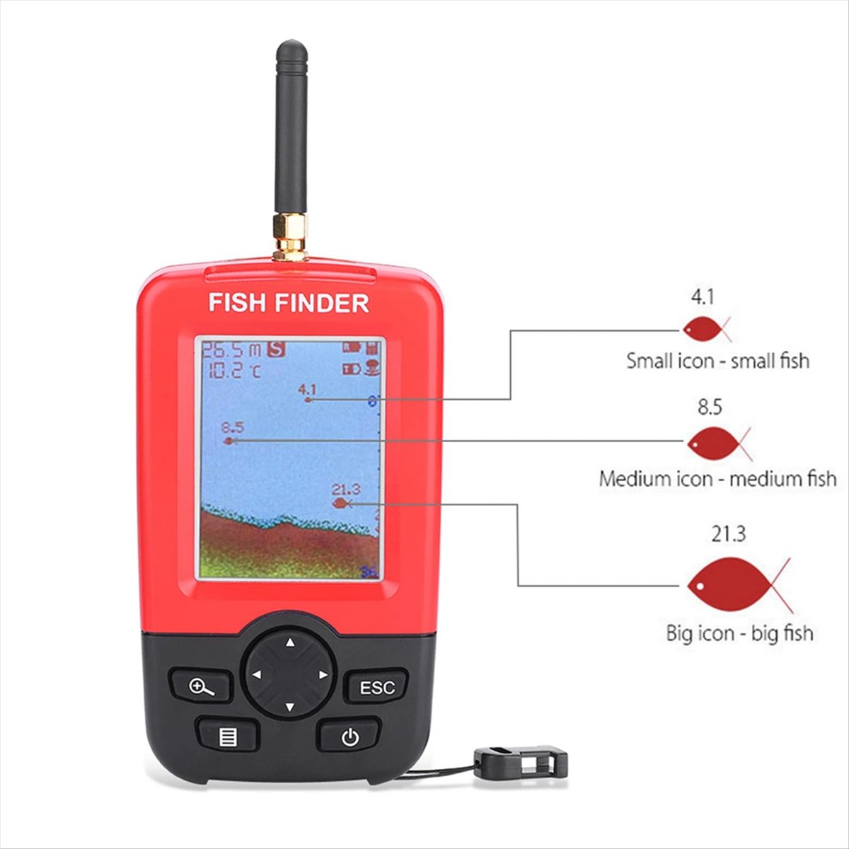 Super Promotion : Sonar Portab - Fishing Equipment For Sale avis et prix