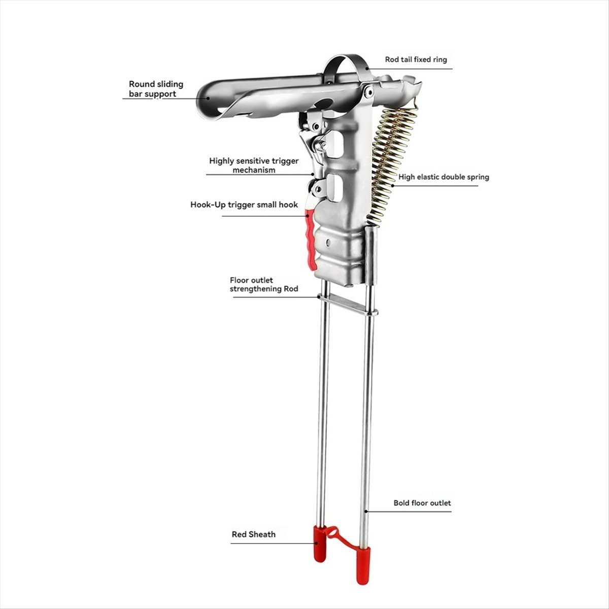 Support de canne à pêche autom - Rod Holder Fishing avis et prix
